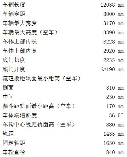 K13型石砟漏斗車1.jpg